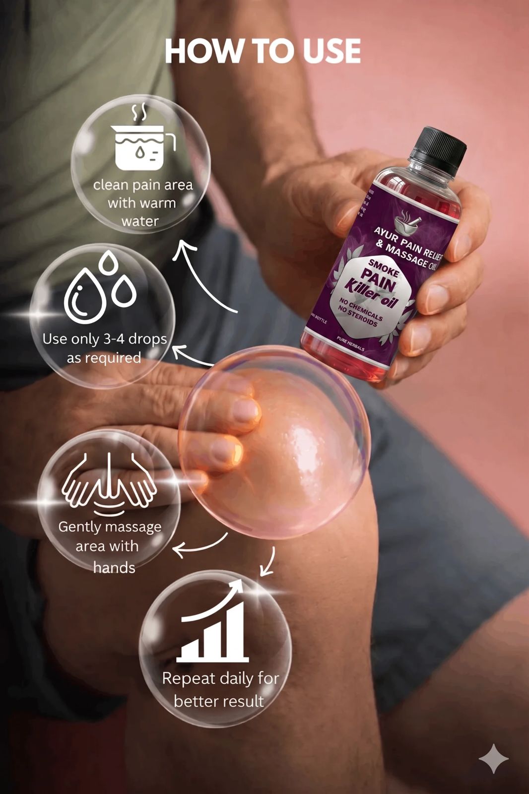 PAIN RELIEF SMOKE OIL